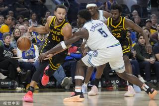 策略调整 策略调整